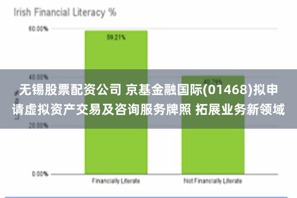 无锡股票配资公司 京基金融国际(01468)拟申请虚拟资产交易及咨询服务牌照 拓展业务新领域