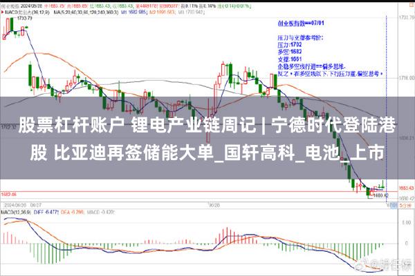 股票杠杆账户 锂电产业链周记 | 宁德时代登陆港股 比亚迪再签储能大单_国轩高科_电池_上市