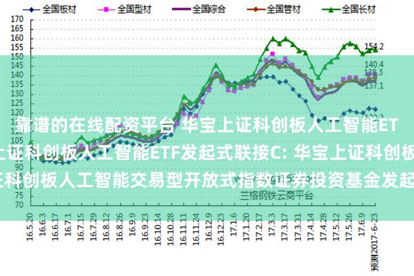 靠谱的在线配资平台 华宝上证科创板人工智能ETF发起式联接A,华宝上证科创板人工智能ETF发起式联接C: 华宝上证科创板人工智能交易型开放式指数证券投资基金发起式联接基金基金合同