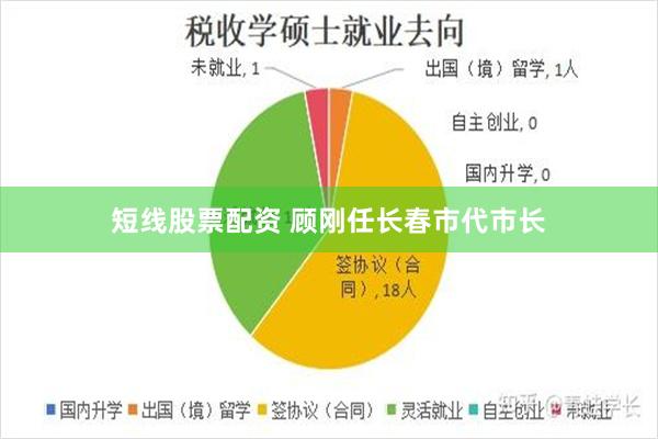 短线股票配资 顾刚任长春市代市长