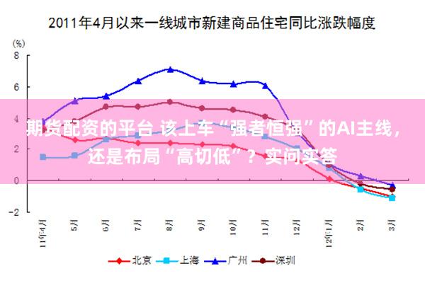 期货配资的平台 该上车“强者恒强”的AI主线，还是布局“高切低”？实问实答