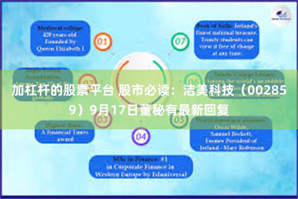 加杠杆的股票平台 股市必读：洁美科技（002859）9月17日董秘有最新回复