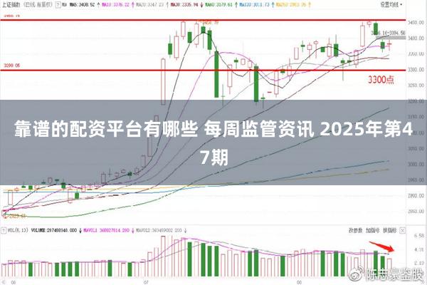 靠谱的配资平台有哪些 每周监管资讯 2025年第47期